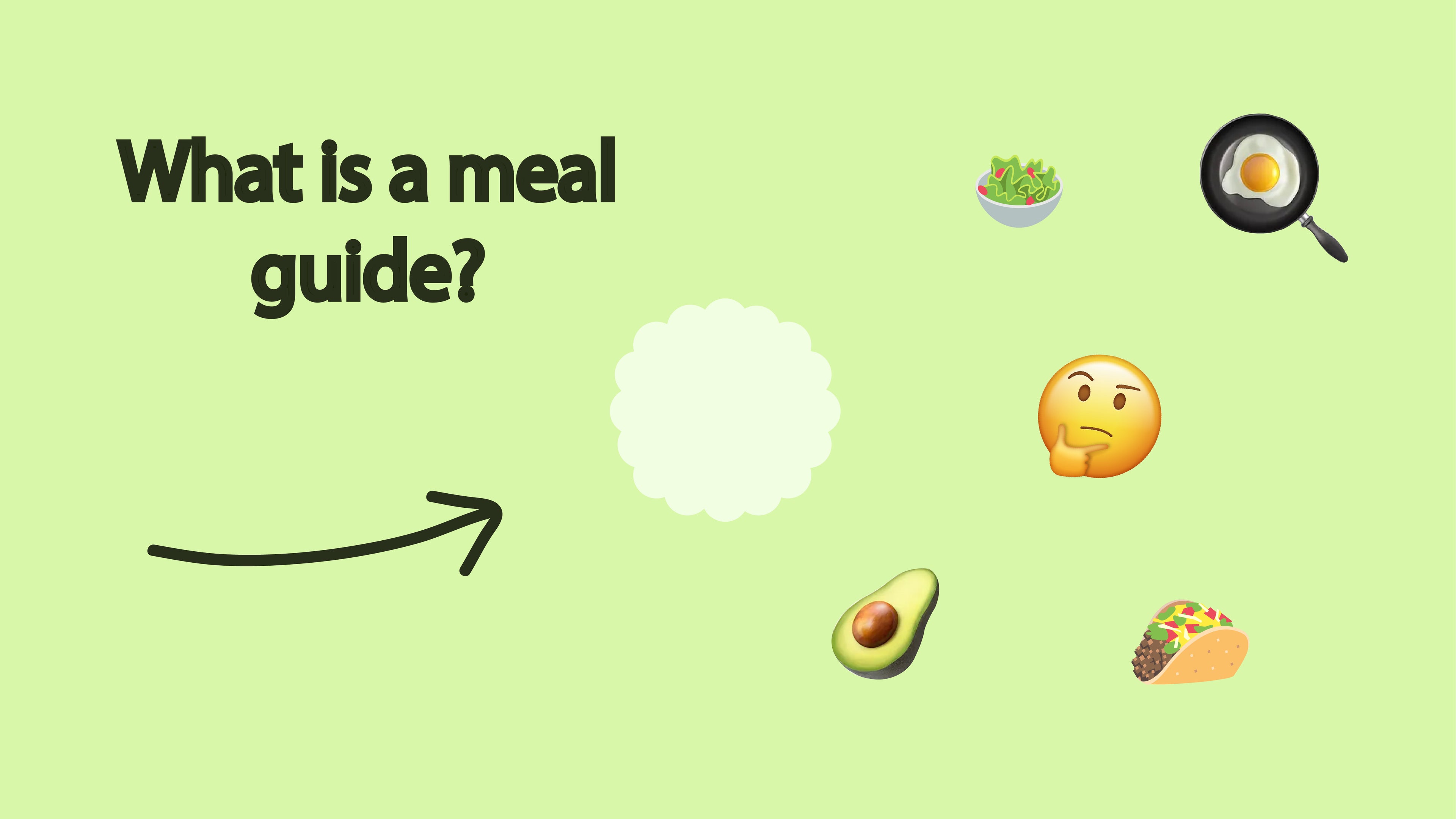 Load video: What is a meal guide?